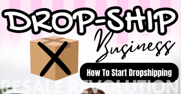 How to Launch a Profitable Dropshipping Business: PLR eBook Included - Image 2