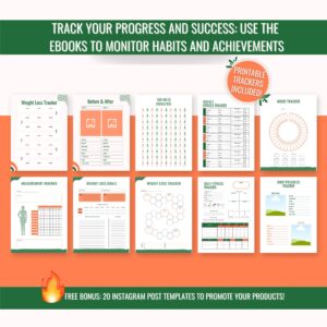 Done-for-You Digital Products eBook Bundle with PLR Rights