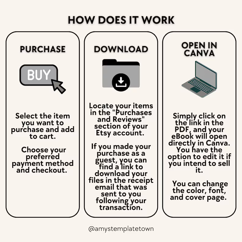 Mental Health Niche: 200 DIY Digital Product Ideas with MRR and PLR Rights Included - Image 2