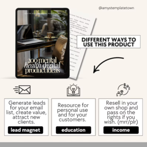 Mental Health Niche: 200 DIY Digital Product Ideas with MRR and PLR Rights Included