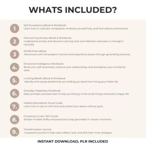 Mental Wellness and Self-Care PLR Bundle | Done-for-You eBooks and Workbooks | Mindset Coach Resources | Editable Canva Templates | Resell Rights Included