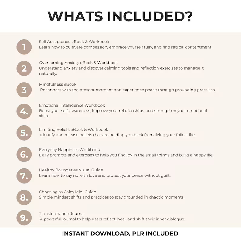 Mental Wellness and Self-Care PLR Bundle | Done-for-You eBooks and Workbooks | Mindset Coach Resources | Editable Canva Templates | Resell Rights Included - Image 5