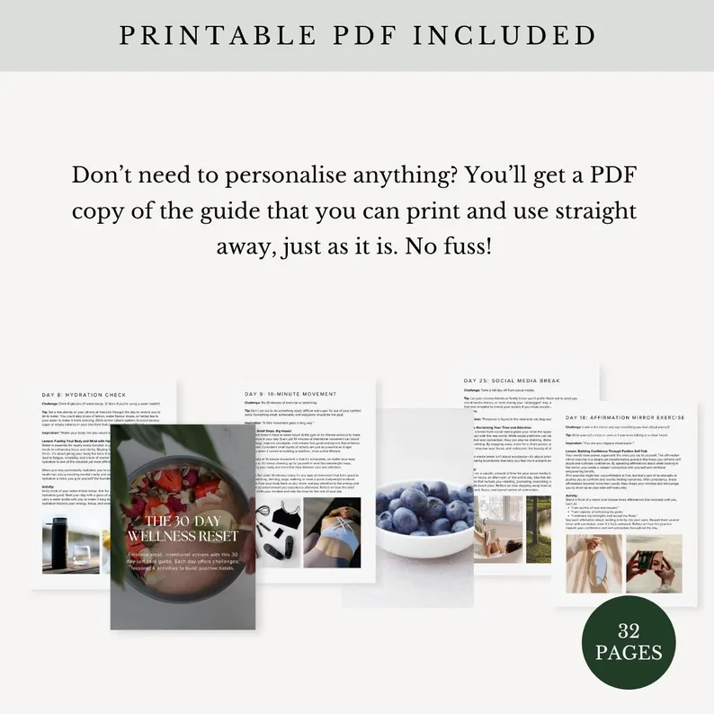 30-Day Wellness Reset eBook – Includes MRR + PLR License | Digital Download and Editable Canva Template for Wellness Coaches - Image 3