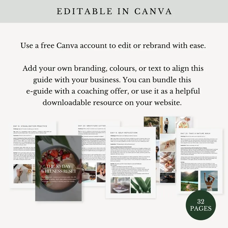 30-Day Wellness Reset eBook – Includes MRR + PLR License | Digital Download and Editable Canva Template for Wellness Coaches - Image 5