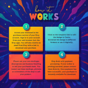 Mental Health Journal Prompt Stickers (PLR Resell Rights) | Digital Planner Stickers | Editable Canva Template | Pre-Cropped PNGs | Anxiety and Self-Love | GoodNotes Compatible