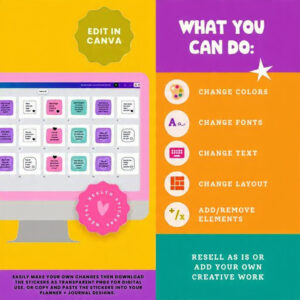 Mental Health Journal Prompt Stickers (PLR Resell Rights) | Digital Planner Stickers | Editable Canva Template | Pre-Cropped PNGs | Anxiety and Self-Love | GoodNotes Compatible