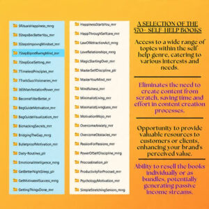 570+ Self-Help eBooks Bundle (PLR + MRR) | Private Label Rights & Master Resell Rights Included | Mental Health and Self-Love Resources | Done-for-You Digital Product