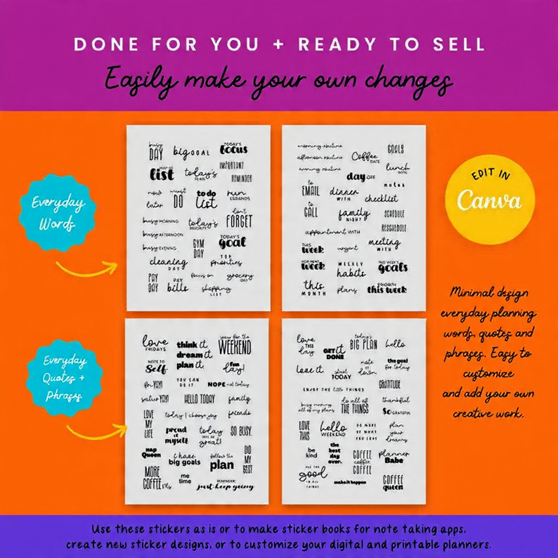 PLR Minimal Everyday Planner Word Stickers (MRR Resell Rights) | Instant Digital Download | Editable Canva Template | Pre-Cropped PNGs | GoodNotes Compatible | Commercial Use License - Image 3